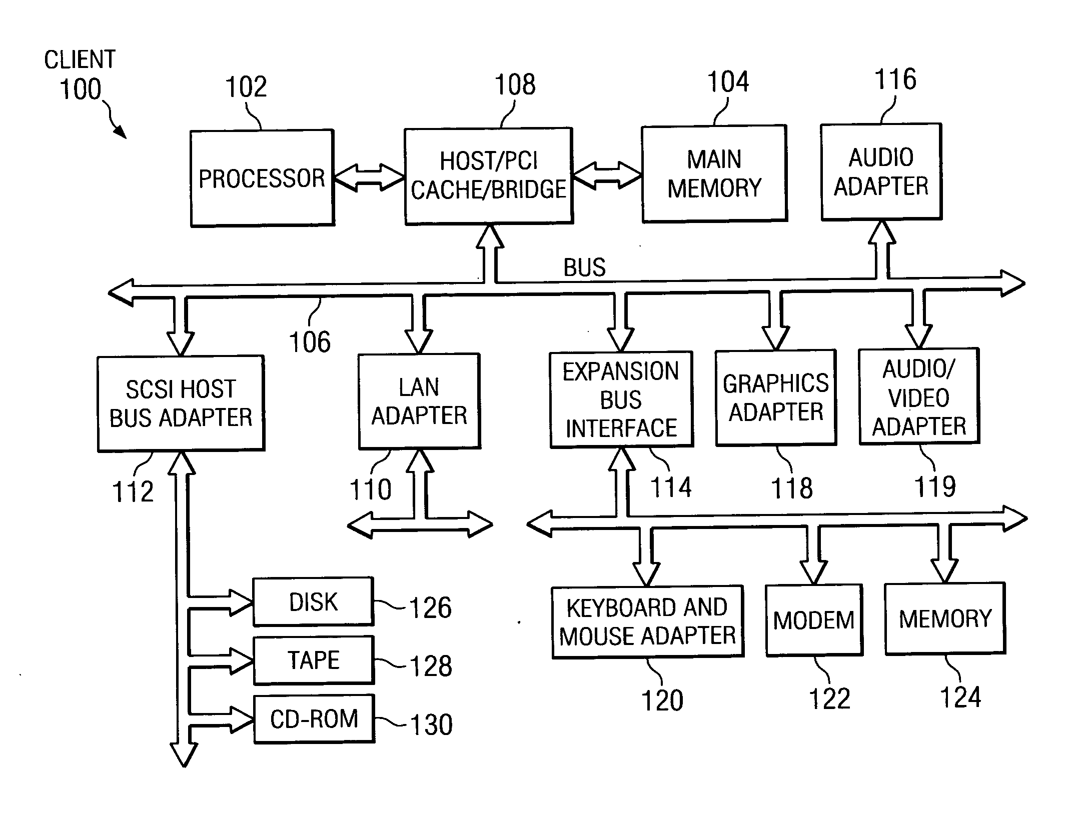 Method and apparatus to autonomically profile applications