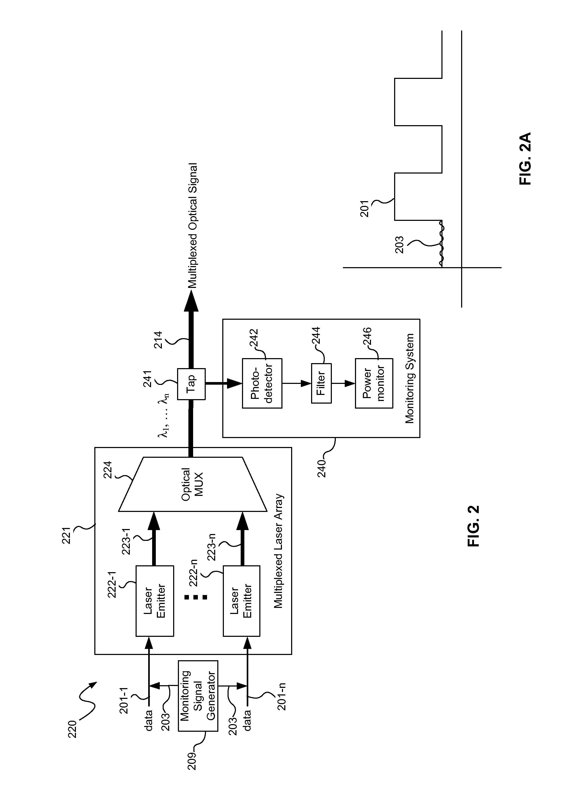 Monitoring a multiplexed laser array in an optical communication system