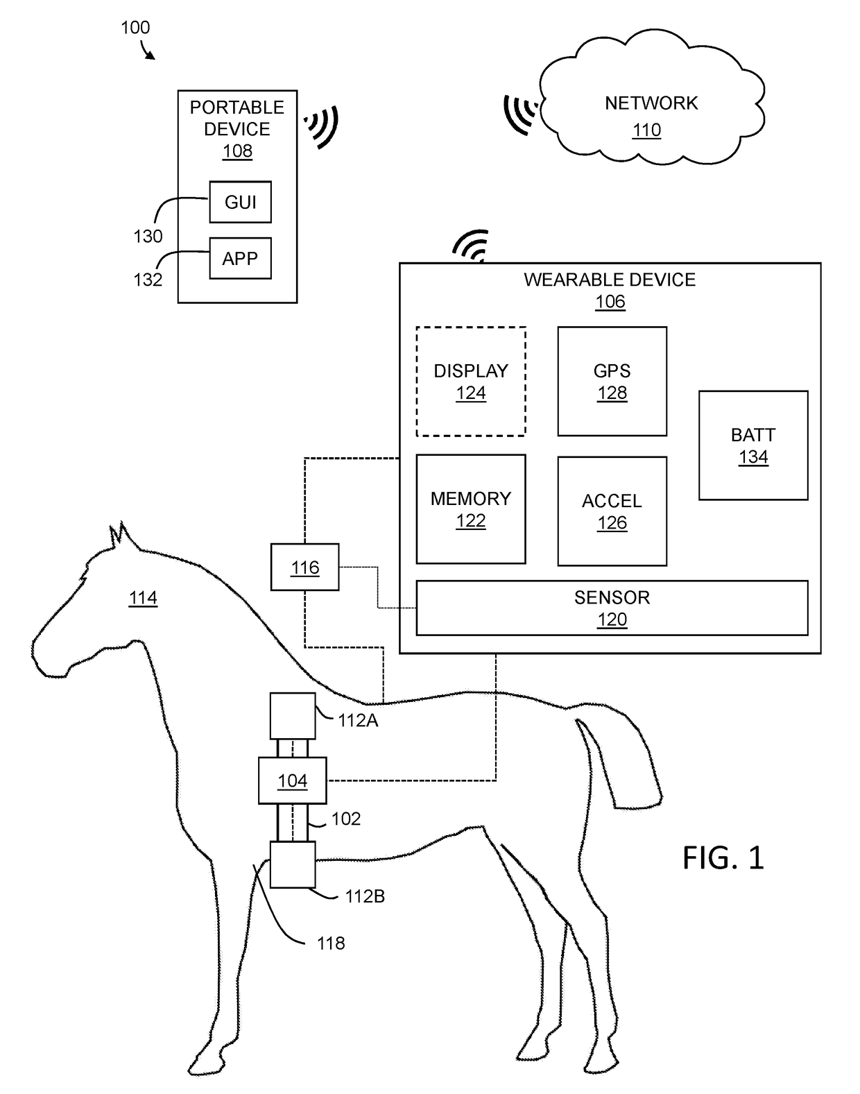 Equine performance tracking and monitoring system