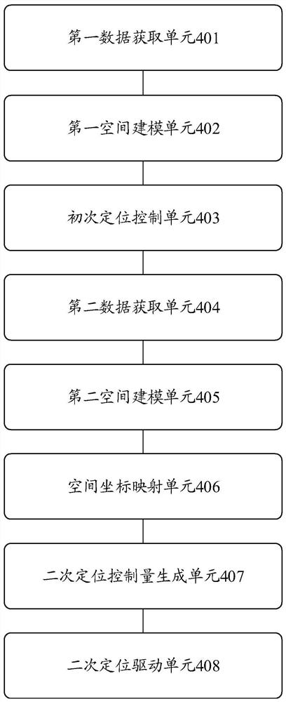 A high-altitude maintenance robot positioning method and device based on near-earth global vision