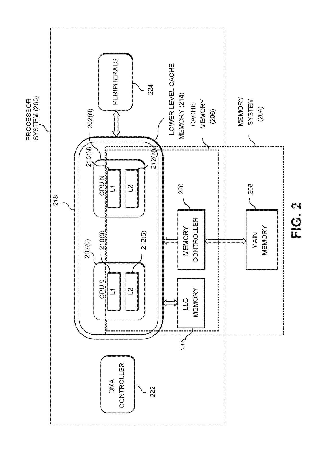 Data bit inversion tracking in cache memory to reduce data bits written for write operations