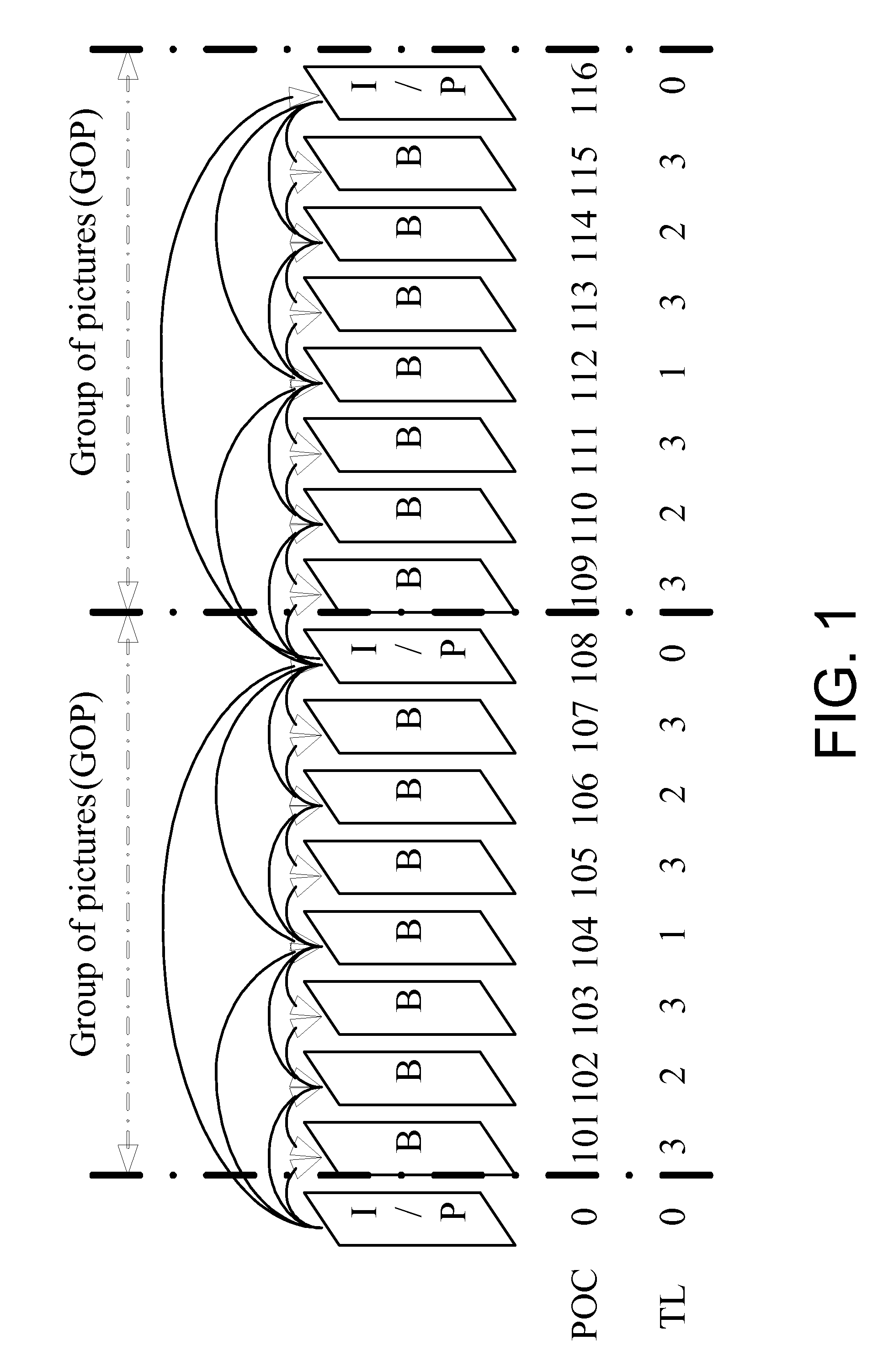 System and method for implementing fast tune-in with intra-coded redundant pictures