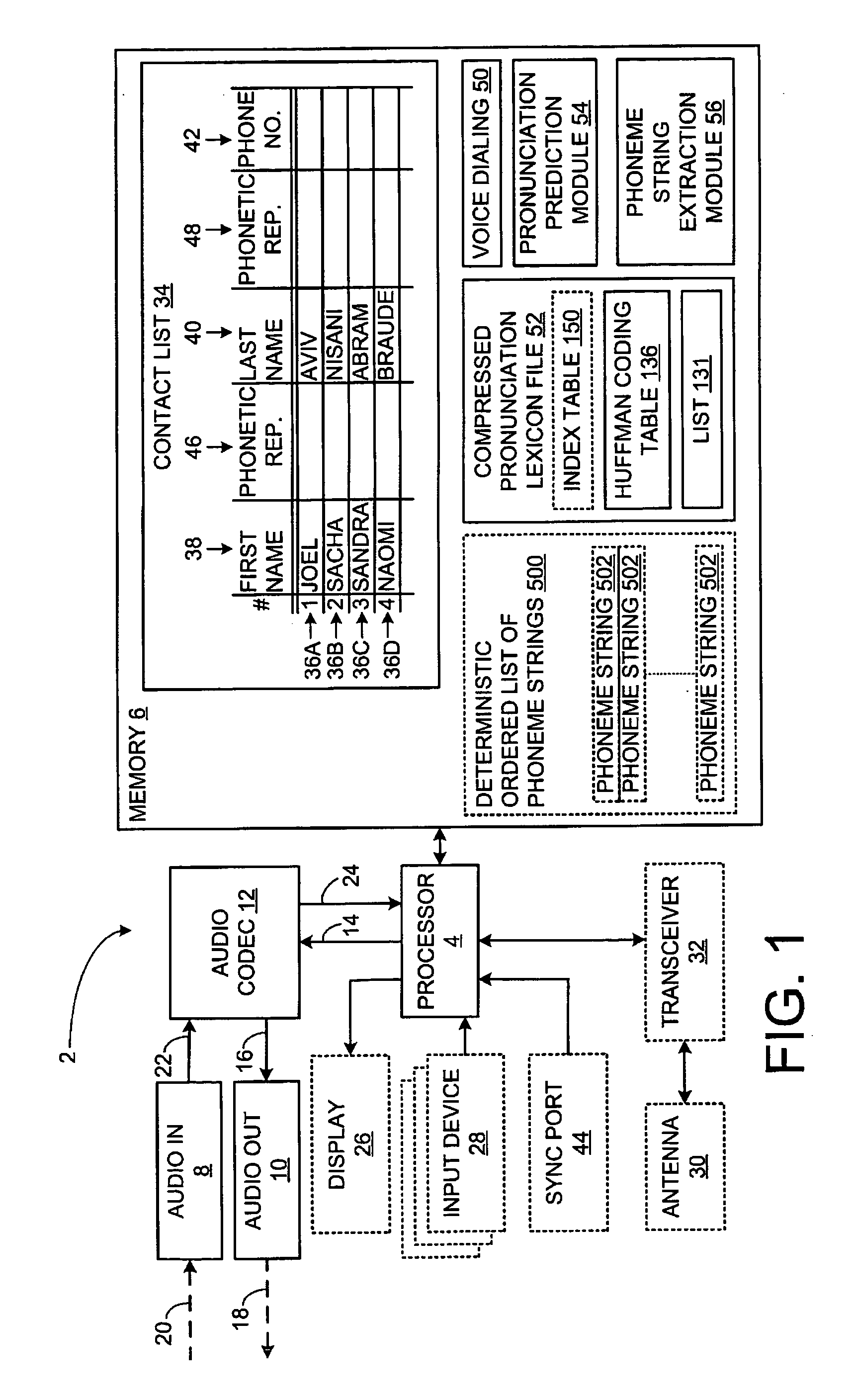 Apparatus and methods for pronunciation lexicon compression