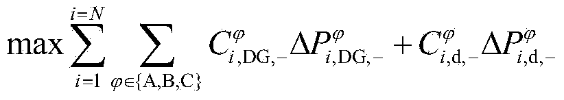 Method for controlling branch power congestion of active power distribution network in real time