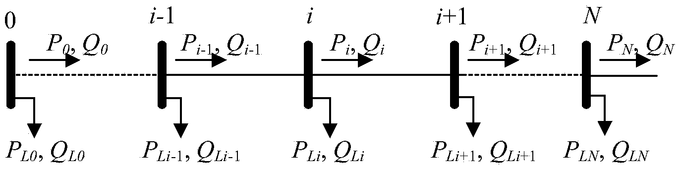 Method for controlling branch power congestion of active power distribution network in real time