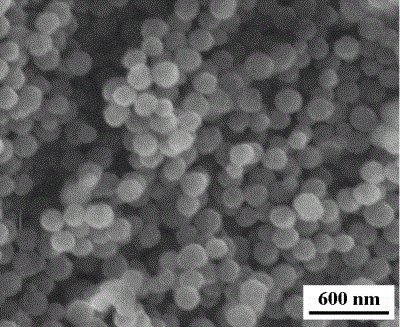 A kind of nano silver microsphere emulsion and its preparation method and application