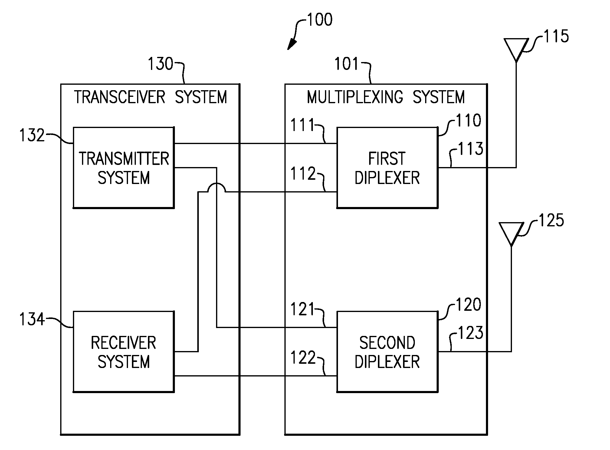 Carrier aggregation using diplexers