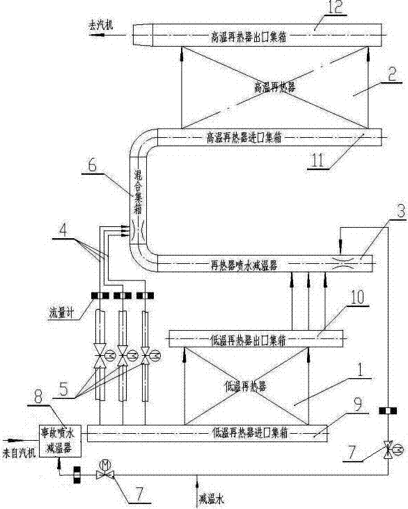 Preheat steam multi-pipe bypass temperature regulating system for small-capacity boiler