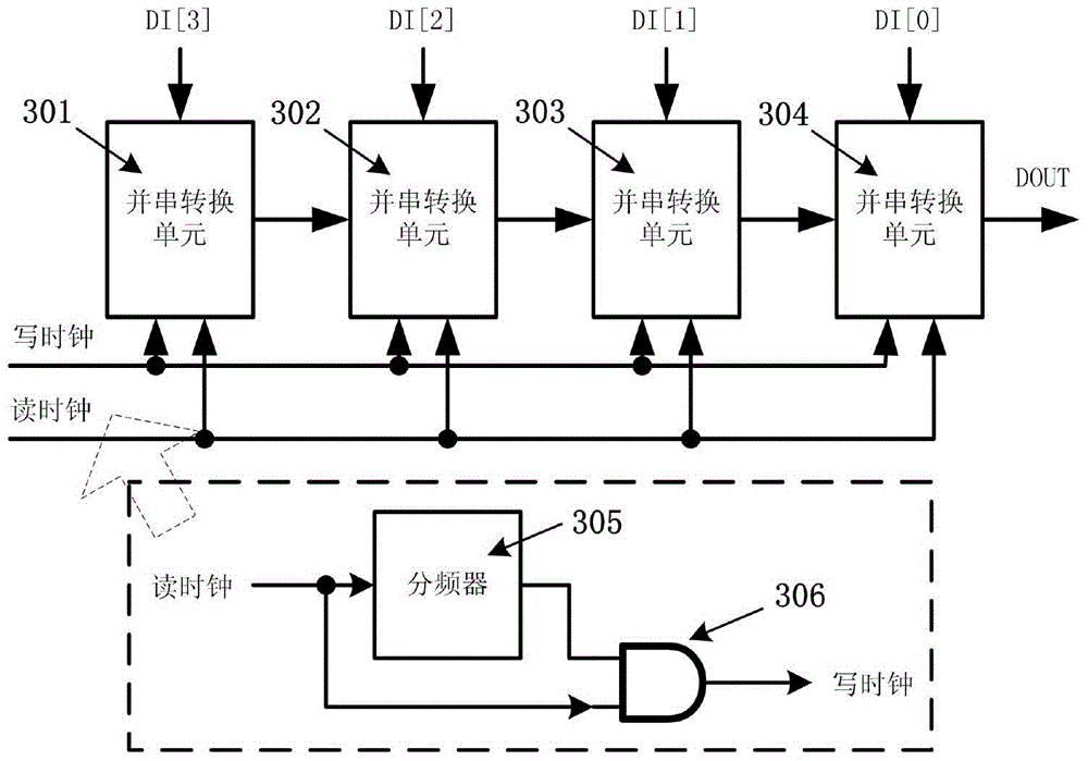 A Multi-Nyquist Domain Digital-to-Analog Converter