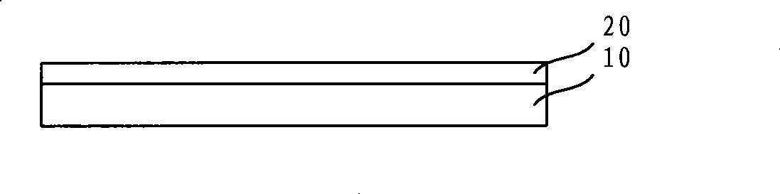 Medium layer forming method and metallic layer leveling method