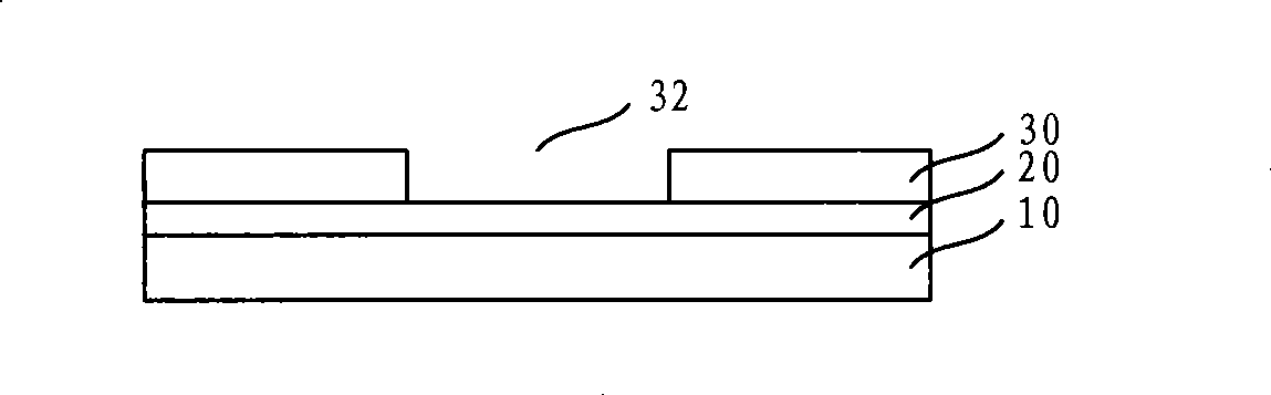 Medium layer forming method and metallic layer leveling method