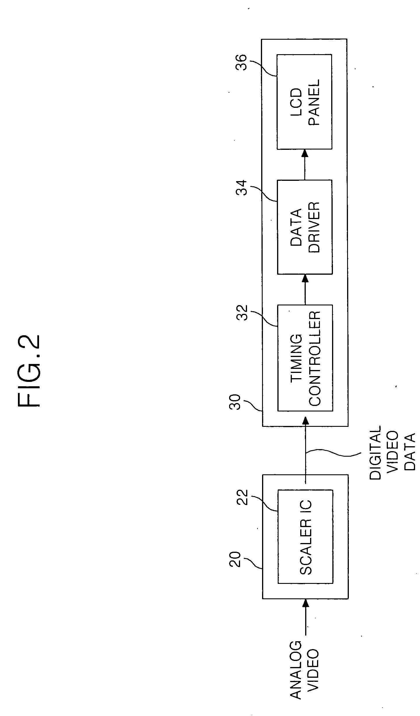 Dithering method and apparatus for liquid crystal display panel