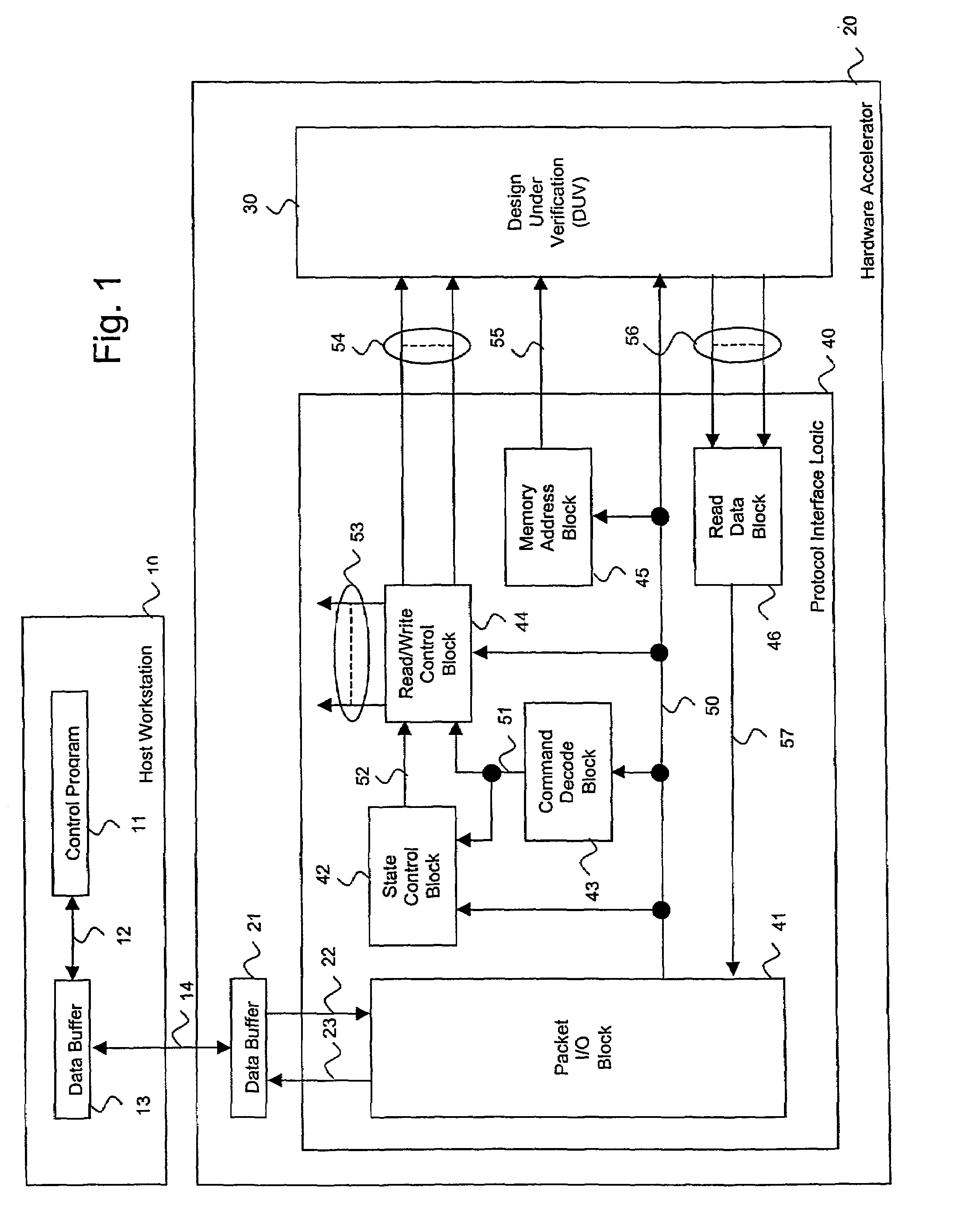 Hardware-assisted design verification system using a packet-based protocol logic synthesized for efficient data loading and unloading
