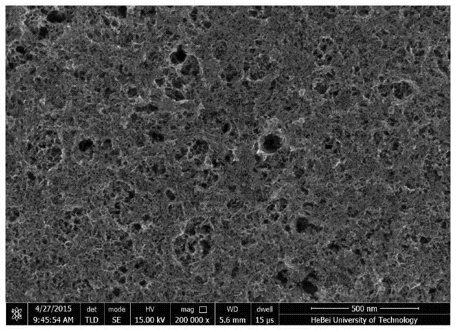 A preparation method of flexible nanoporous nickel/nickel oxide composite electrode sheet