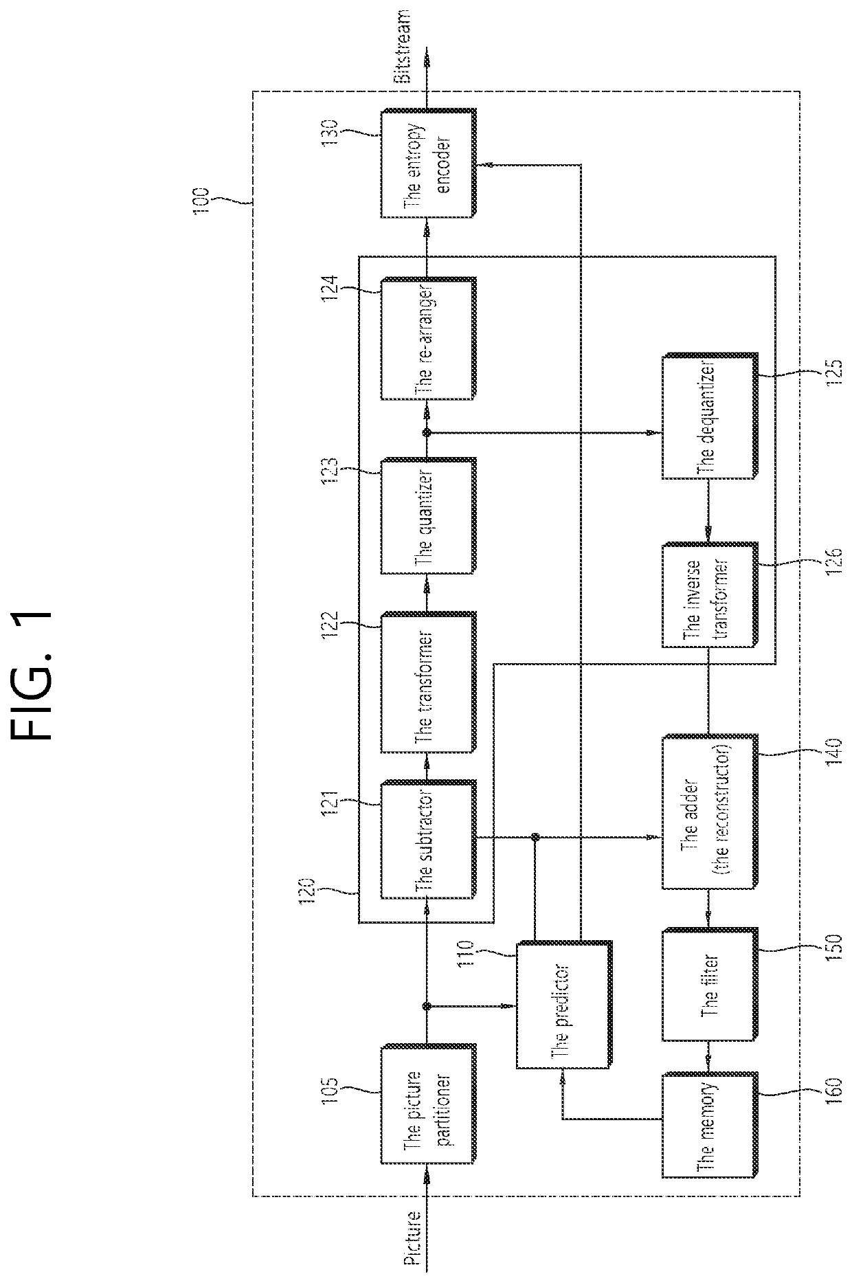 Method and apparatus for decoding image by using mvd derived on basis of lut in image coding system