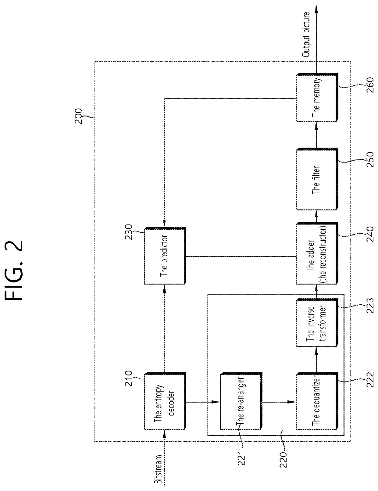 Method and apparatus for decoding image by using mvd derived on basis of lut in image coding system