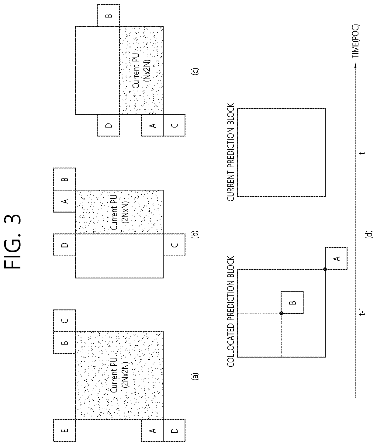 Method and apparatus for decoding image by using mvd derived on basis of lut in image coding system