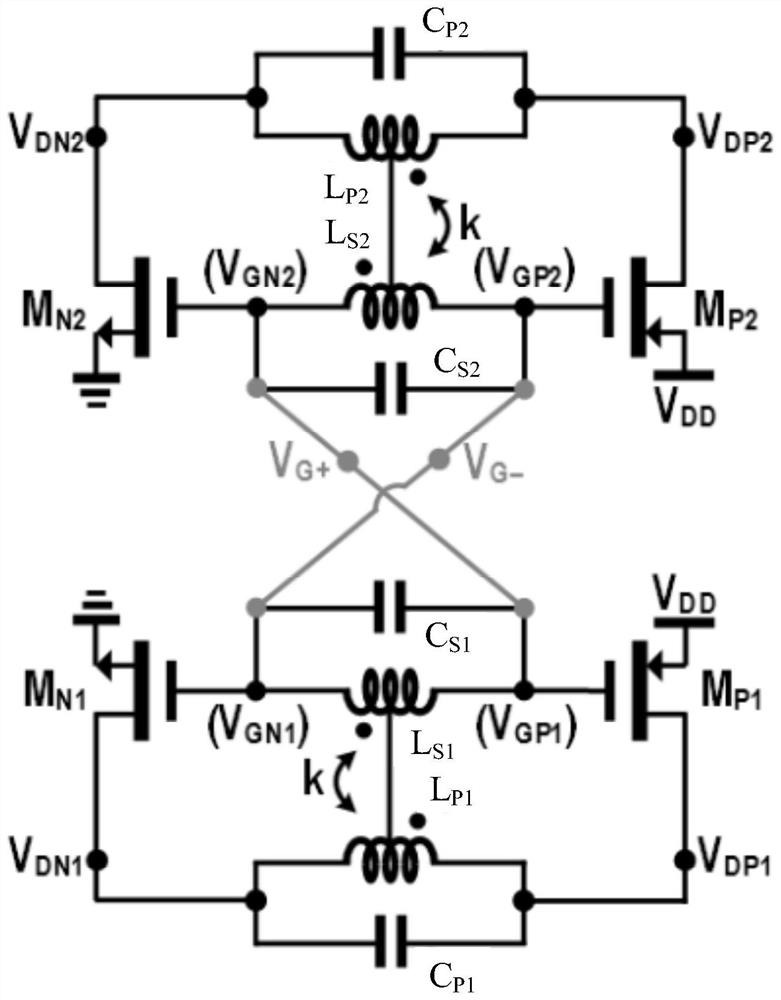 Oscillator and chip