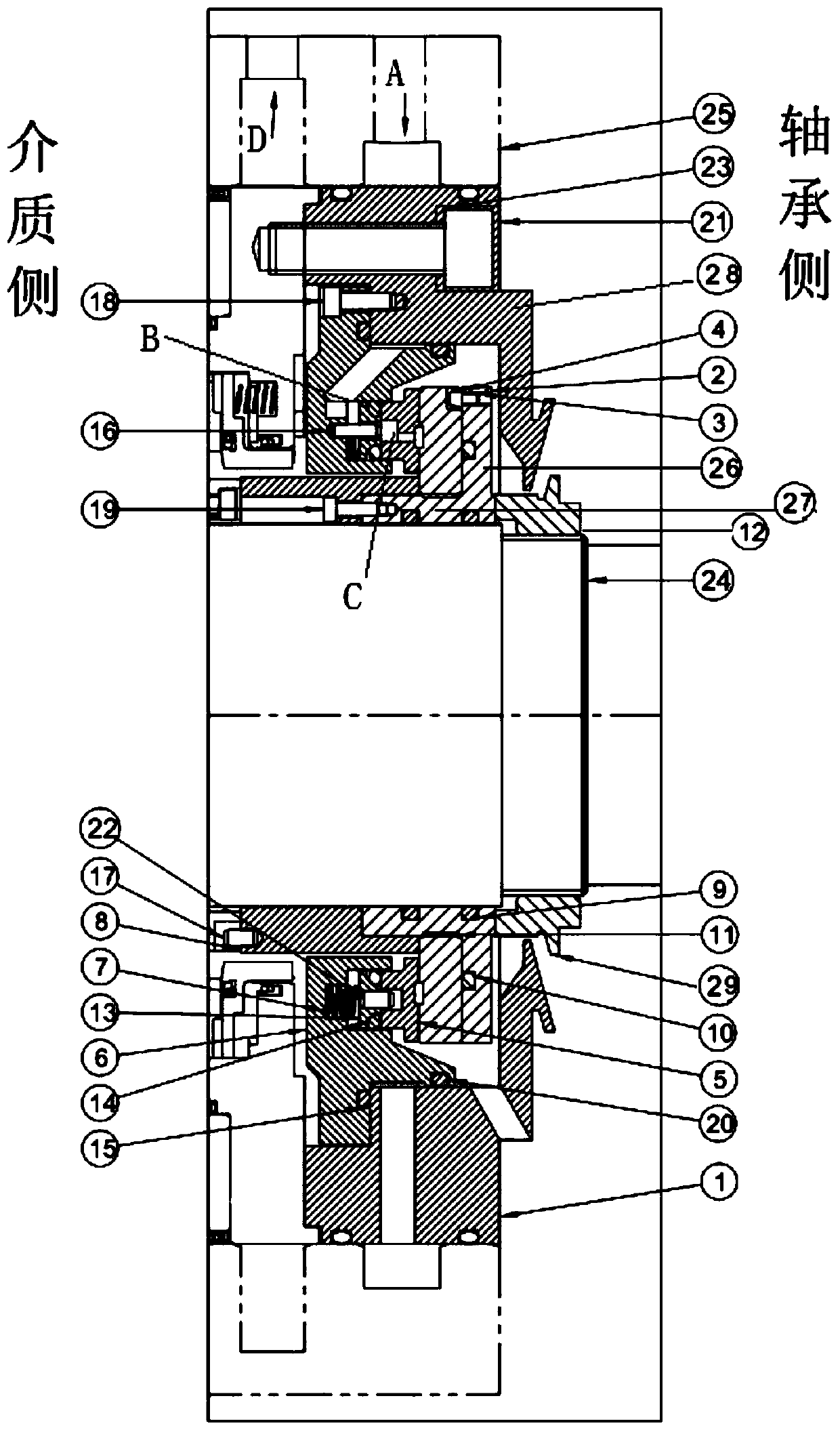 Fluid dynamic pressure type rear isolation sealing device for mechanical dry gas seal of turbine