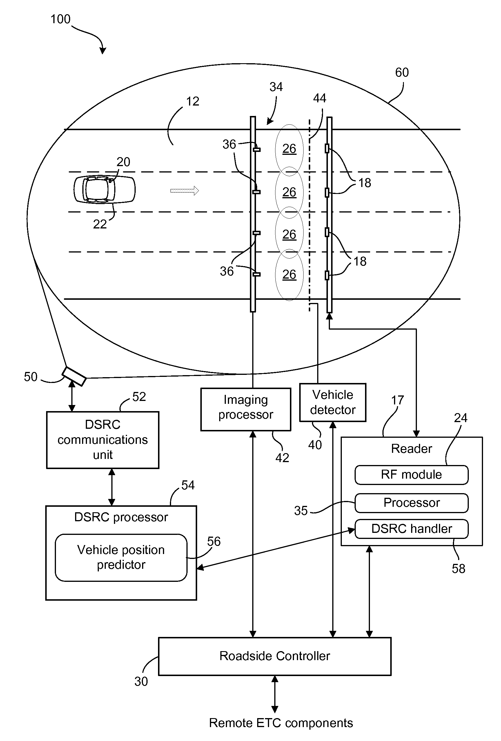 Real-time vehicle position determination using communications with variable latency