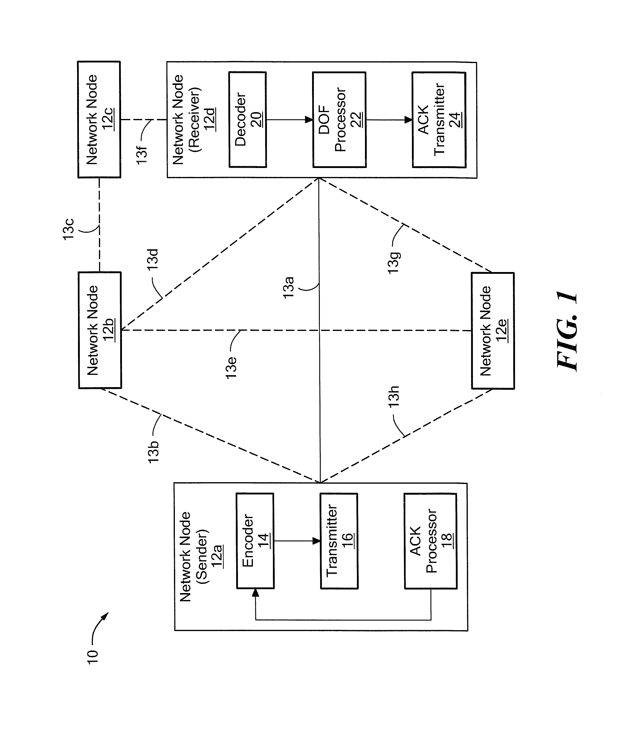 Random Linear Network Coding for Time Division Duplexing