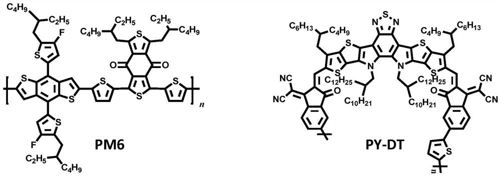 Application of 2-methoxynaphthalene as active layer additive and polymer battery of 2-methoxynaphthalene