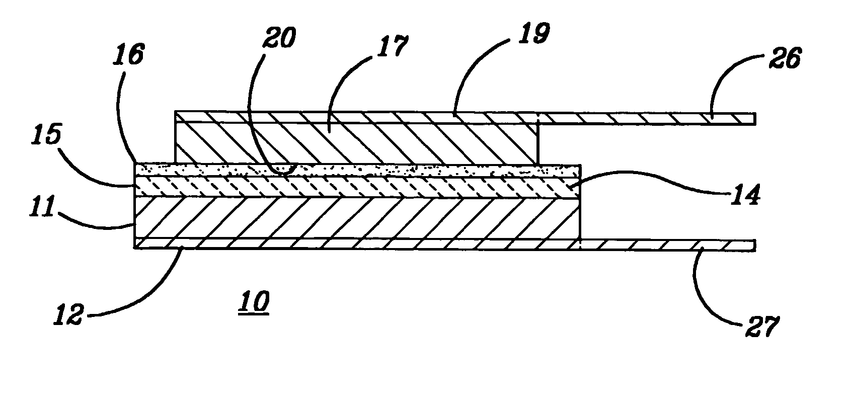 Lithium based electrochemical devices having a ceramic separator glued therein by an ion conductive adhesive