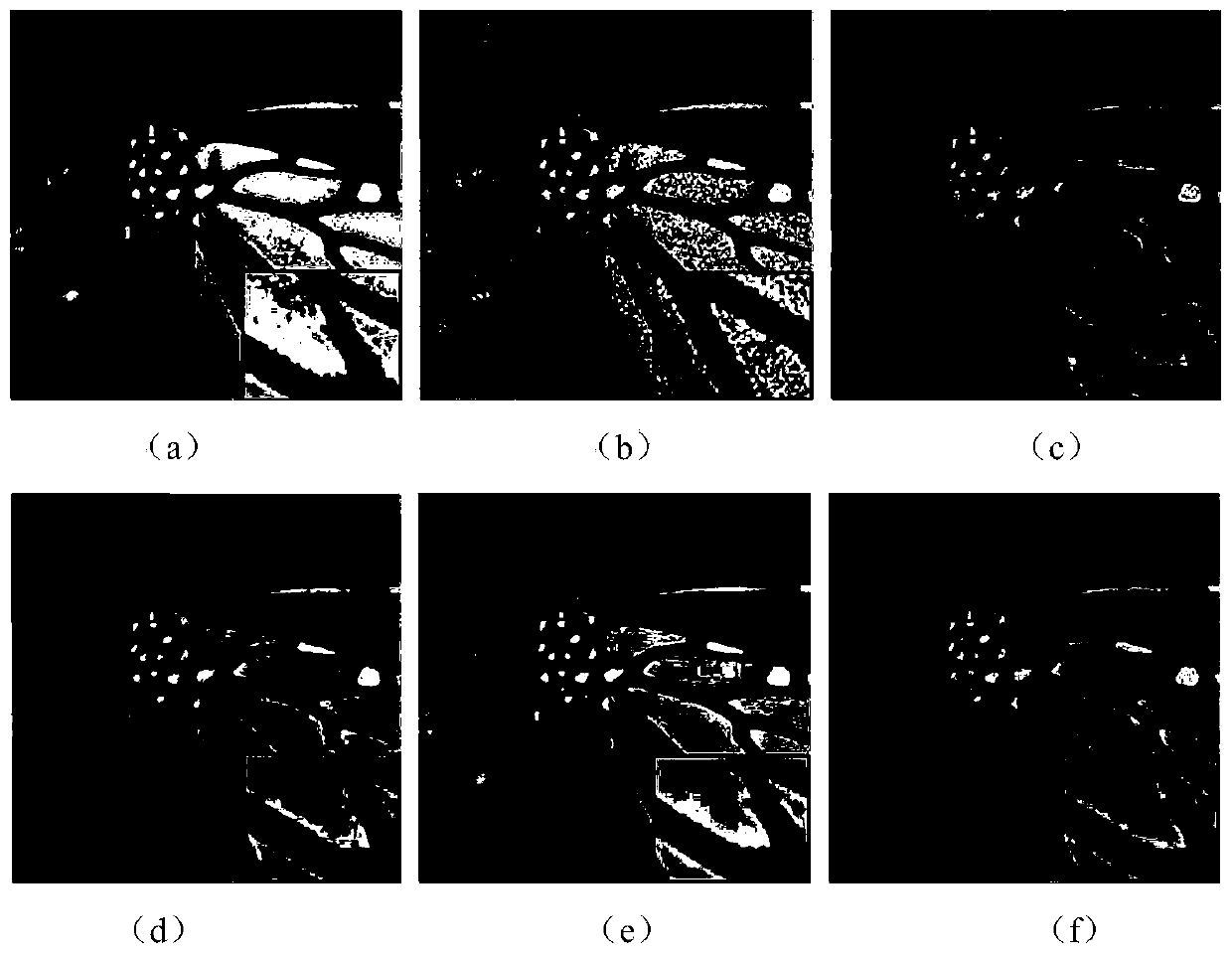 Image Denoising Method Based on Superpixel Clustering and Sparse Representation