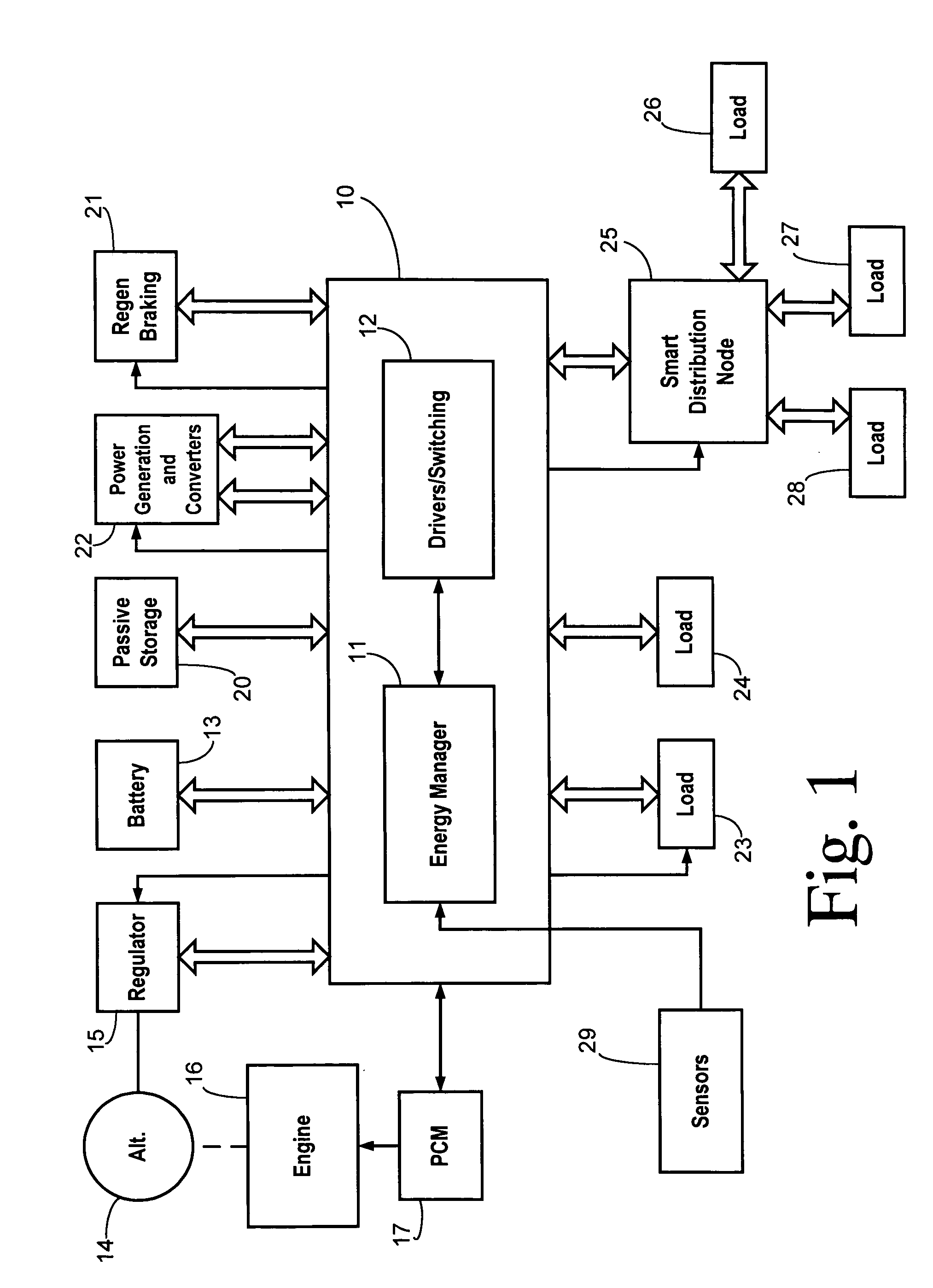 Vehicle energy management system using prognostics