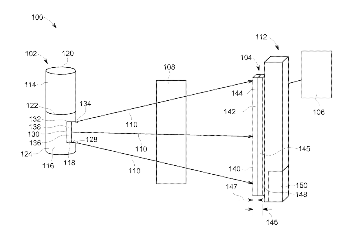 System for radiography imaging and method of operating such system