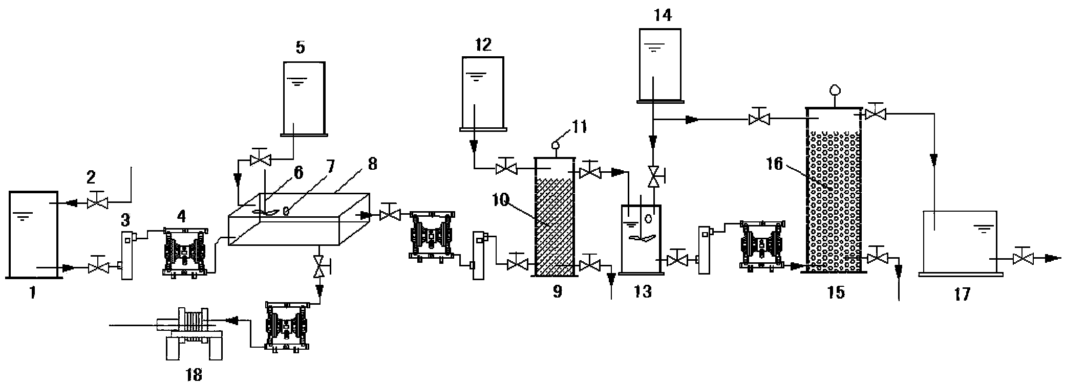 Treatment process and device of industrial wastewater containing heavy metal ions