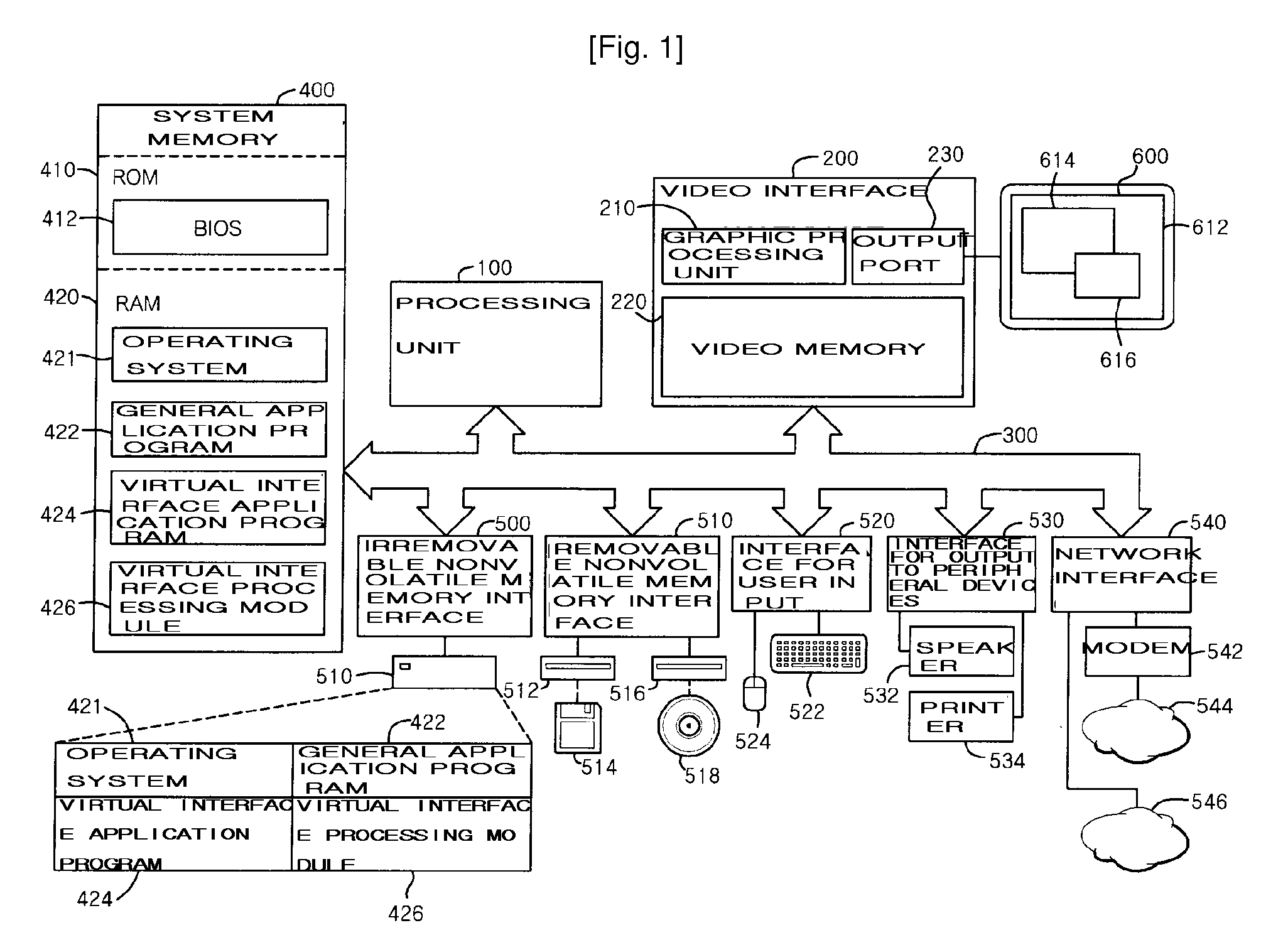 System and method for providing virtual interface