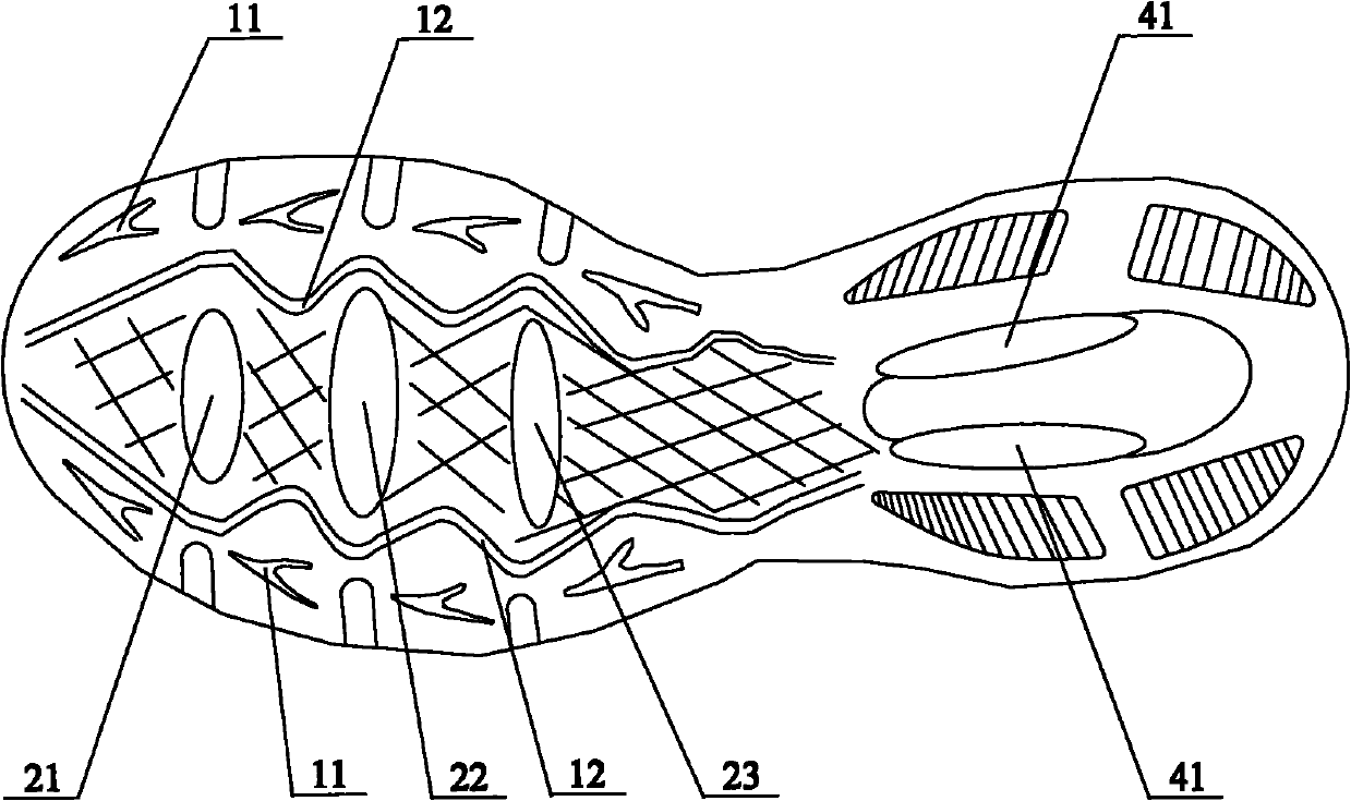 Sole structure of sports shoes