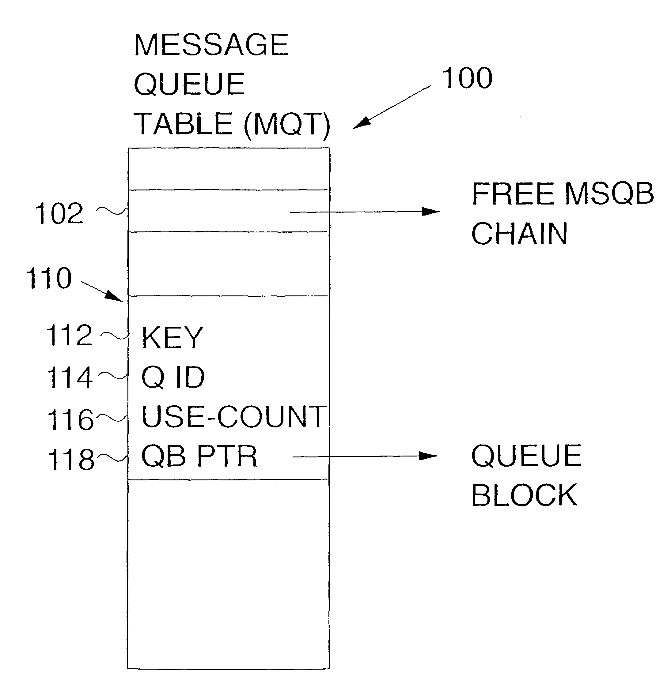 Method and apparatus for serializing a message queue in a multiprocessing environment
