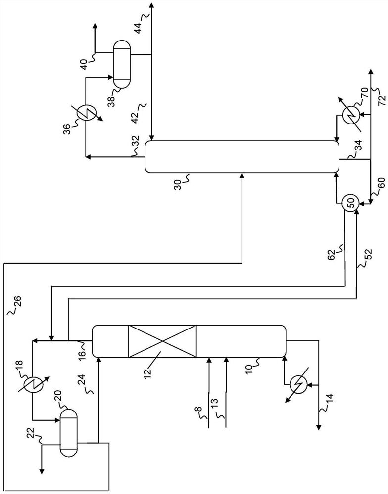 Process for production of high purity isobutylene