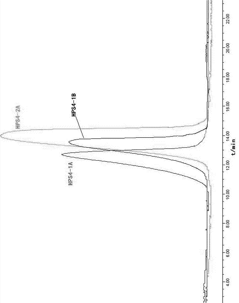 Red stilbene polysaccharide 4 and effective component preparation and application