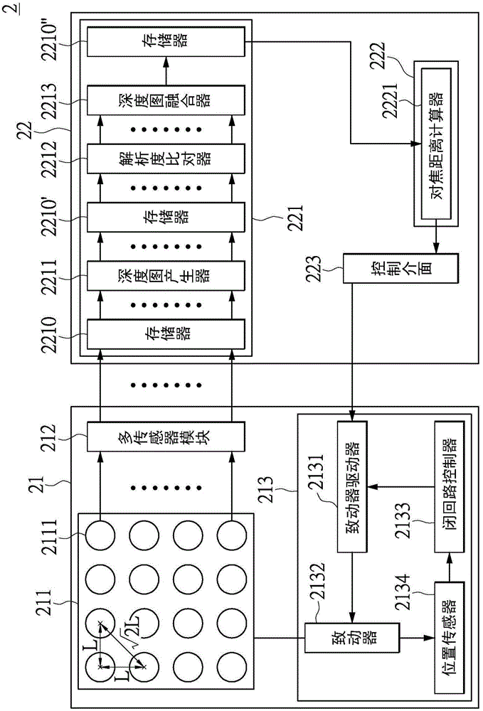 Automatic focusing method, and automatic focusing device and image capturing device using the same