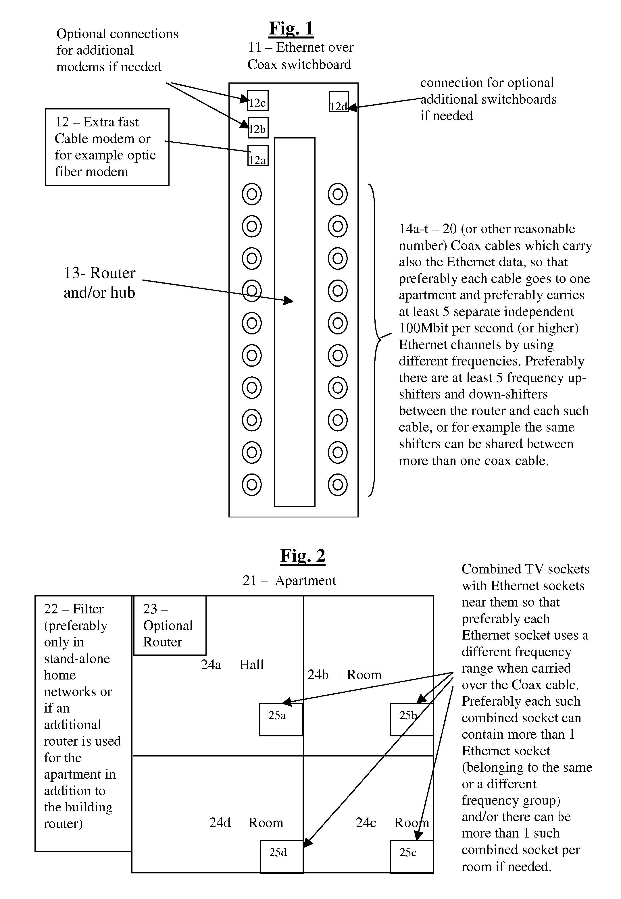 System and method for creating cheap efficient high-speed home networks.