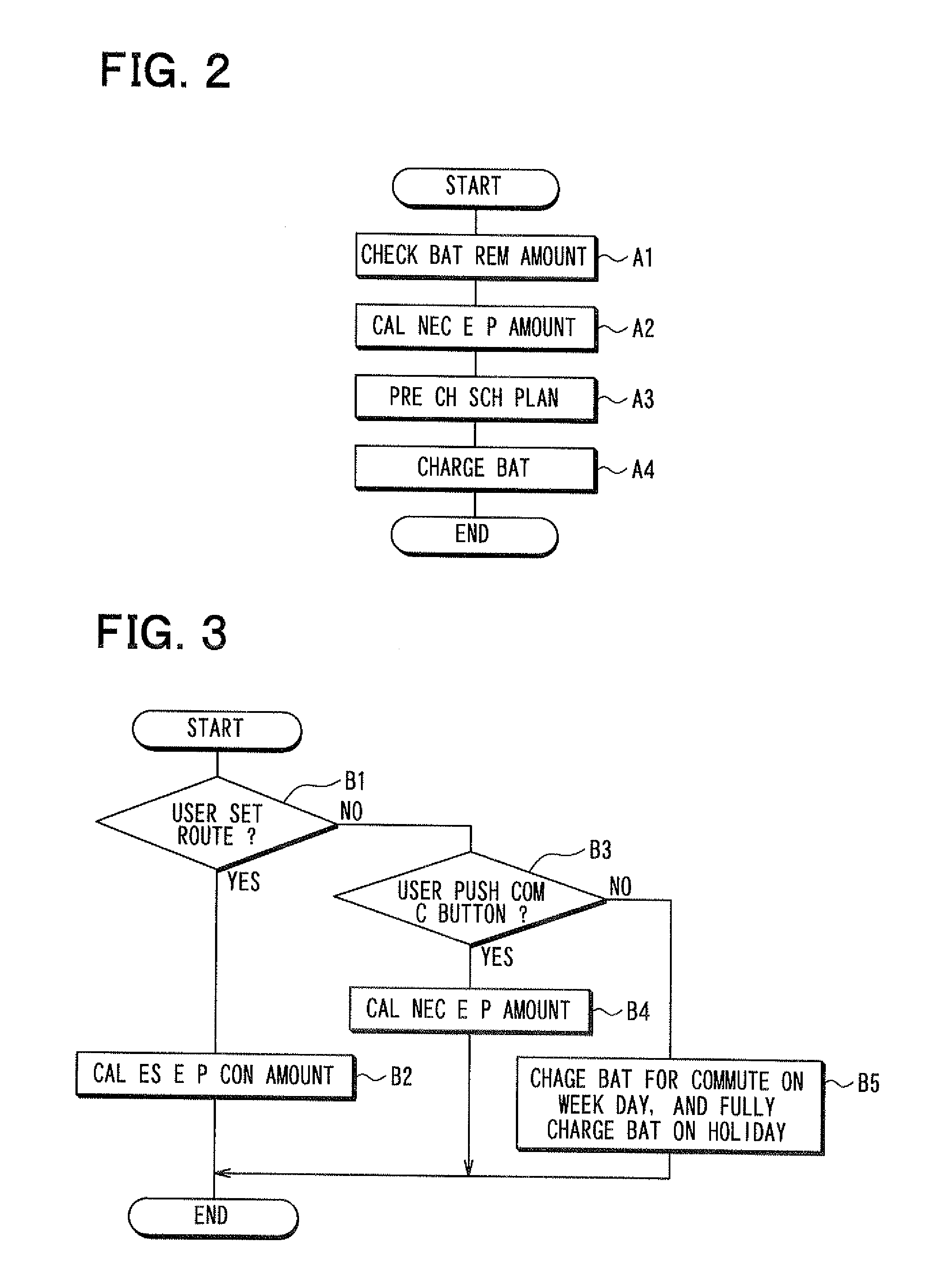 Charge controller and navigation device for plug-in vehicle