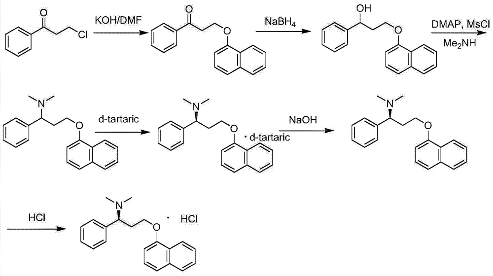 New crystal form of dapoxetine hydrochloride as well as preparation method and application thereof