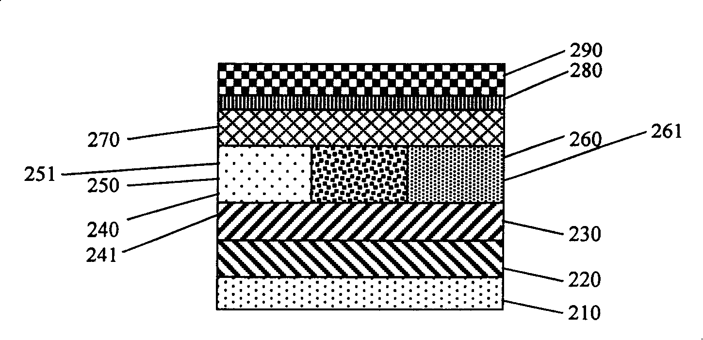 Organic electroluminescent display device and method of manufacture