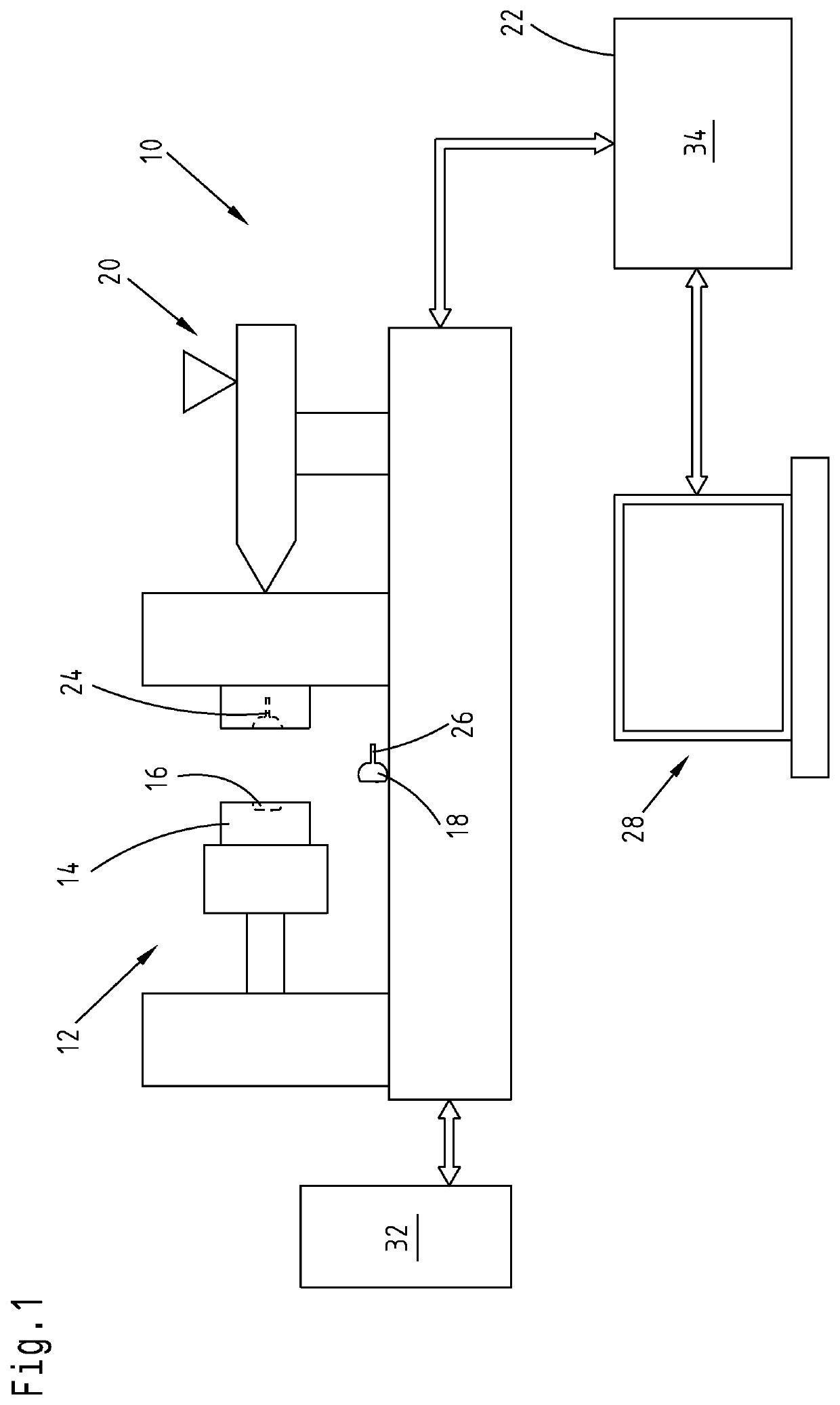 Method for controlling a machine for processing plastics