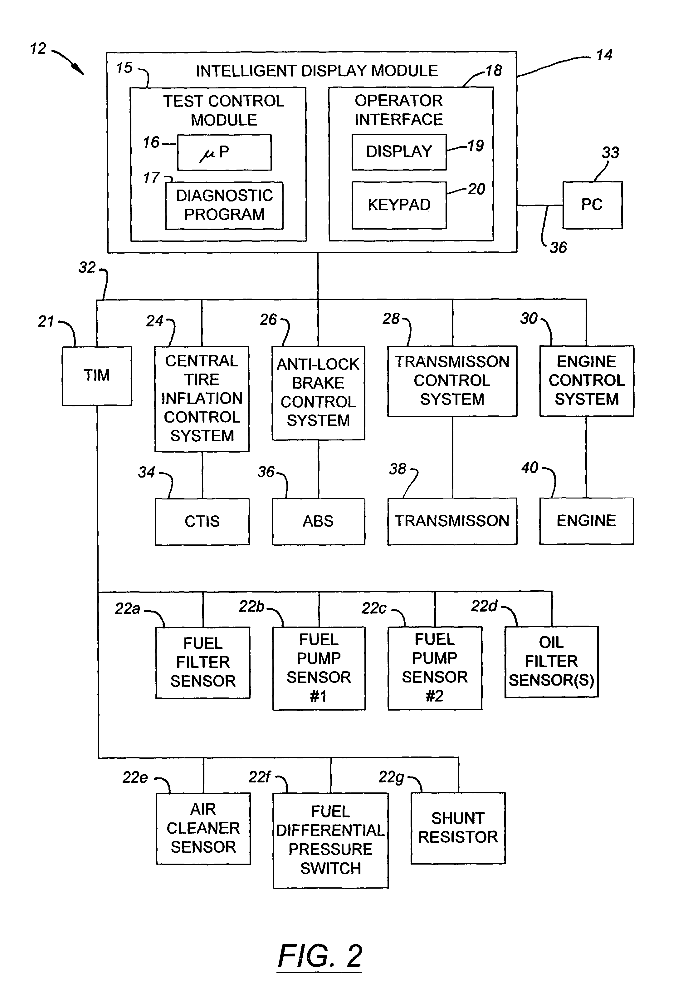 Equipment service vehicle having on-board diagnostic system