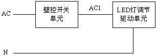 A single live wire dimming circuit for wall-controlled LED lights