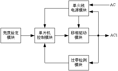 A single live wire dimming circuit for wall-controlled LED lights