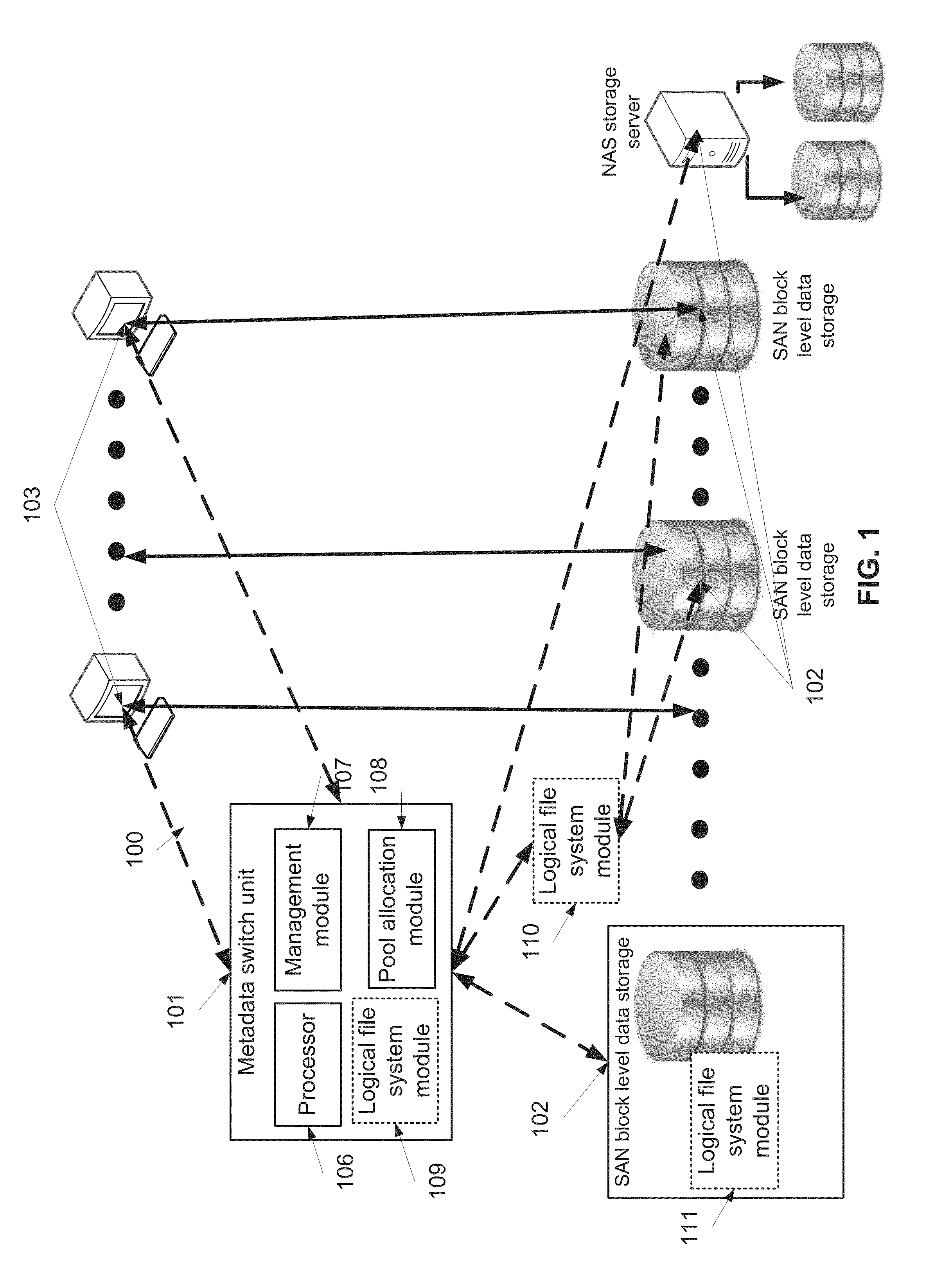 Managing objects stored in storage devices having a concurrent retrieval configuration