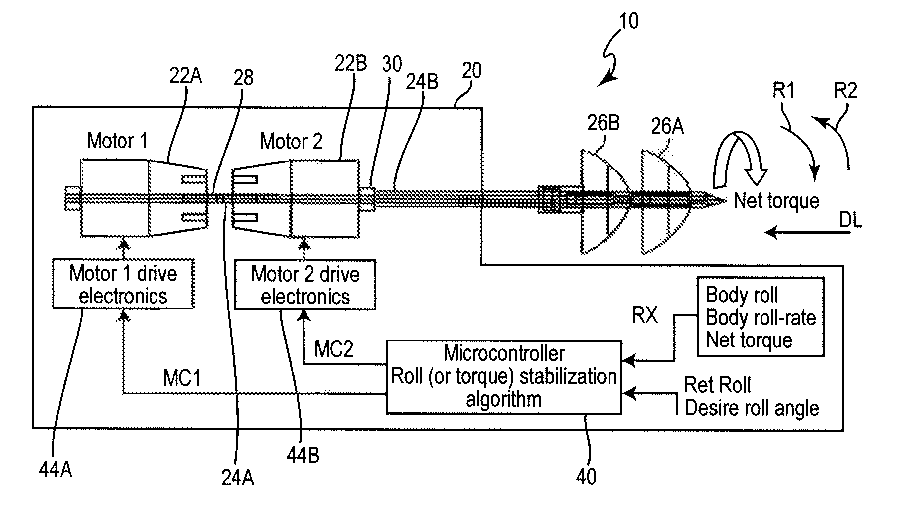 Method and apparatus for torque control for machinery using counter-rotating drives