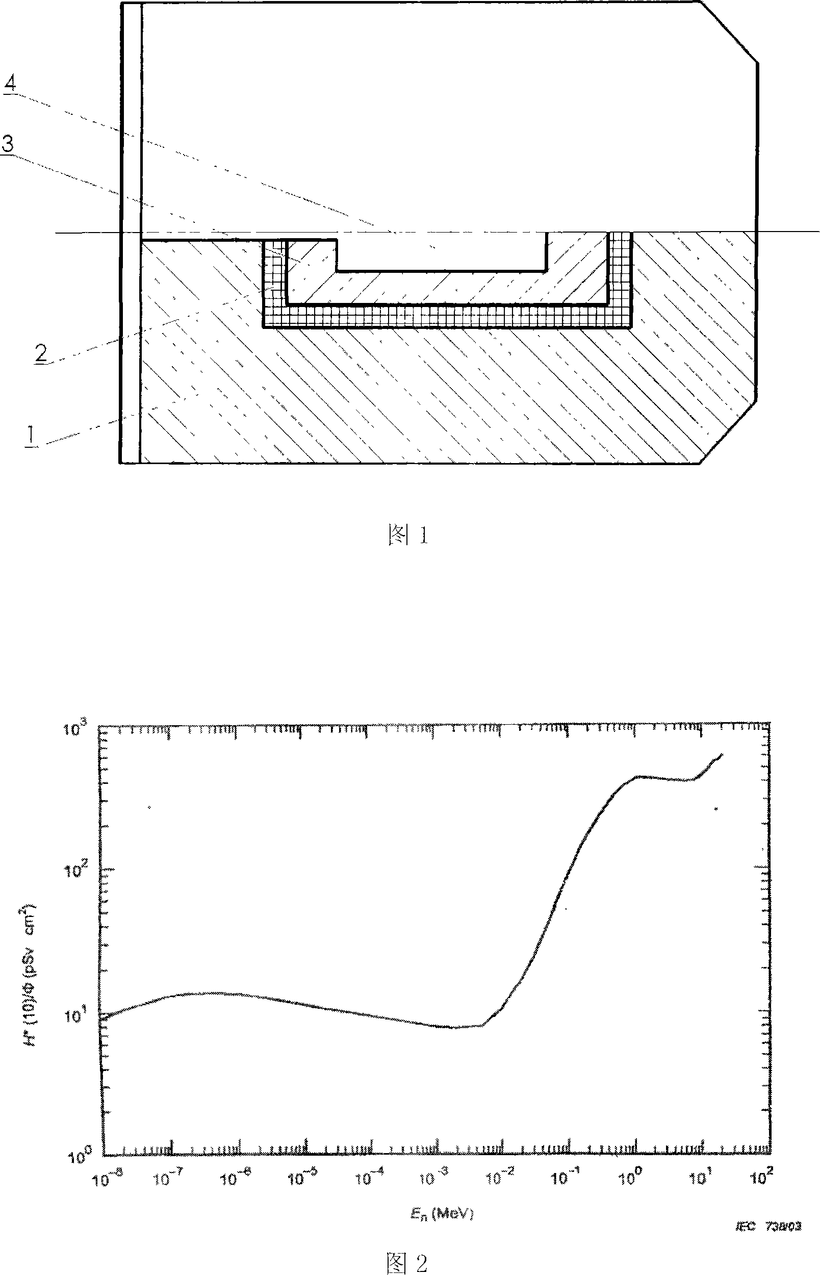 Method for eliminating counting loss of dose equivalent instrument around neutron