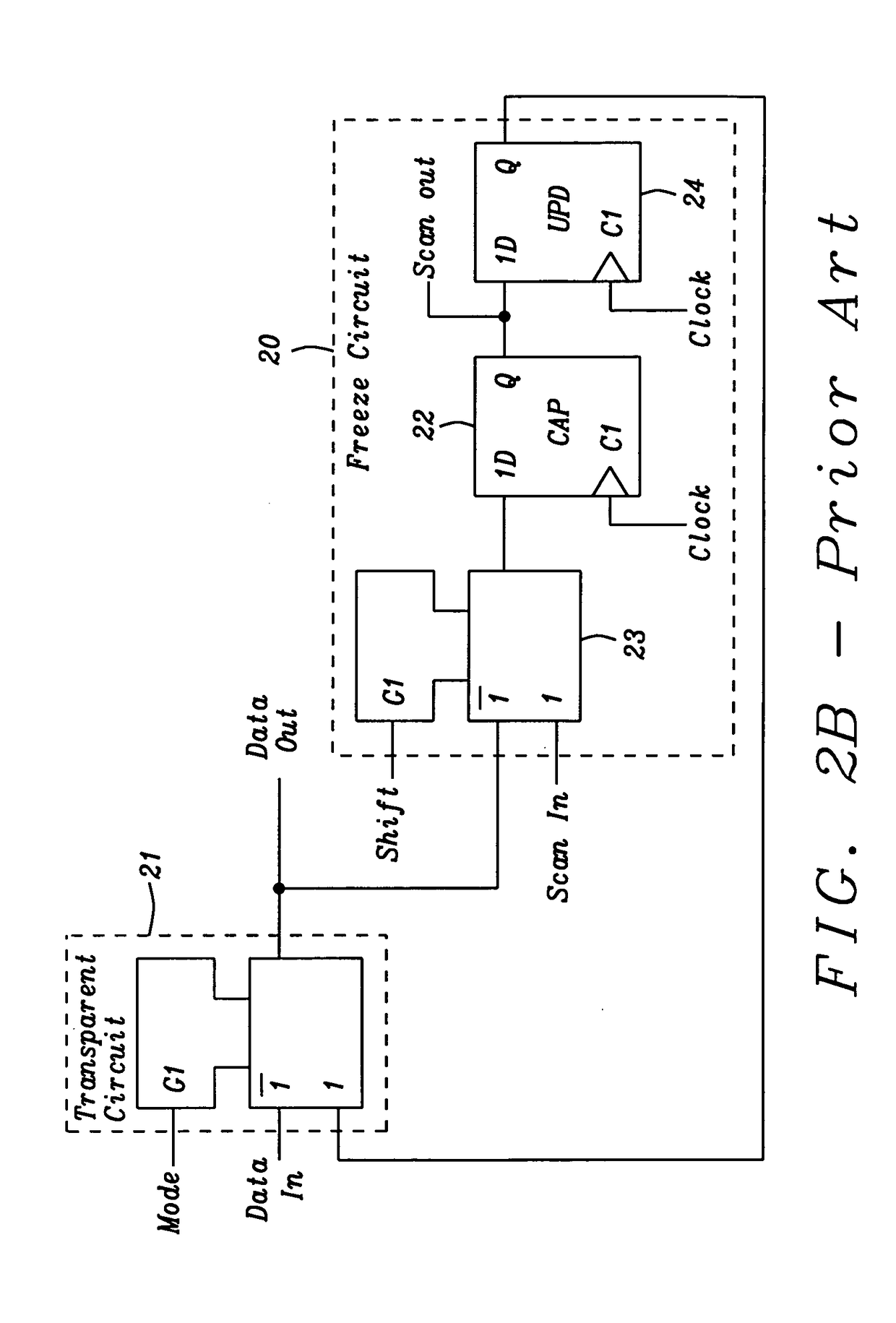 Low leakage boundary scan device design and implementation
