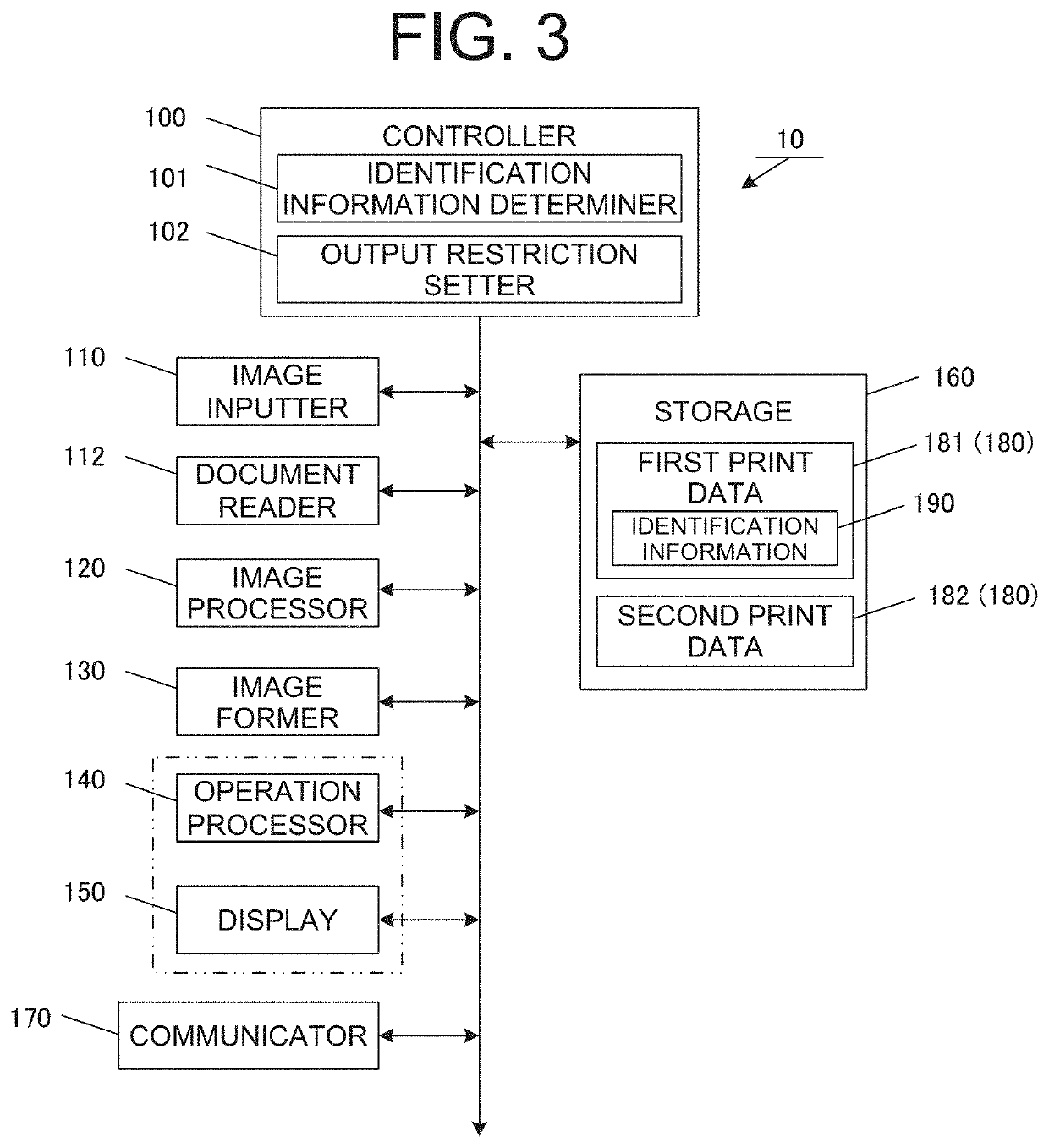 Image forming apparatus and image forming method for selectively outputting images with additional information